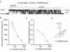 Fig. (3)