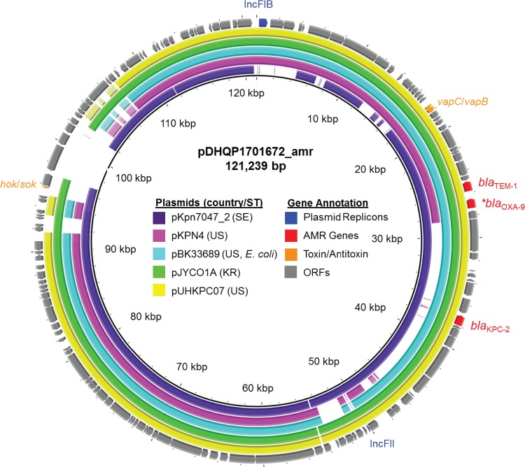 FIG 2