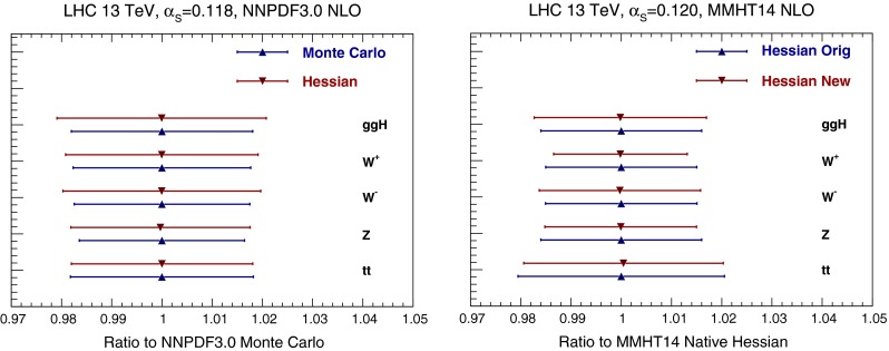 Fig. 11