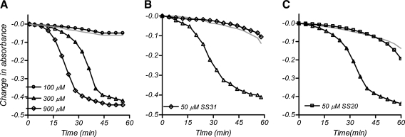 FIG. 5.