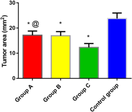 Fig. 1: