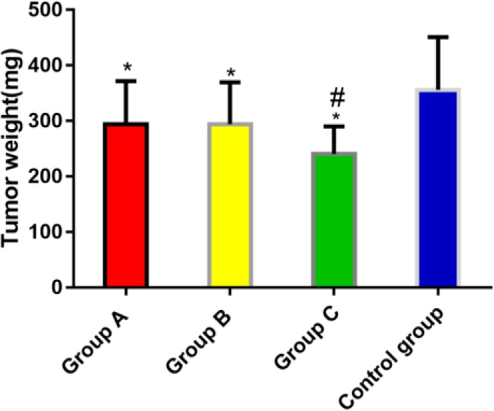 Fig. 2: