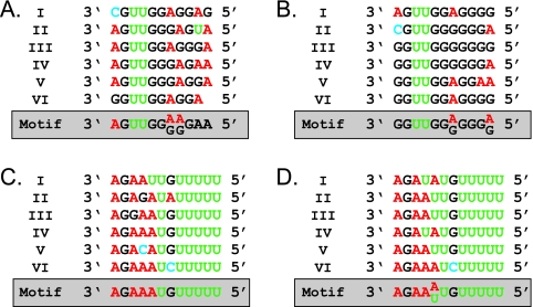 FIG. 4.