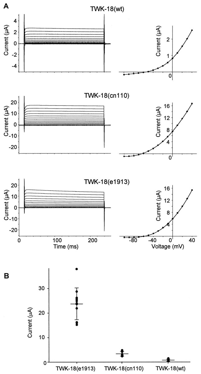 Fig. 3.