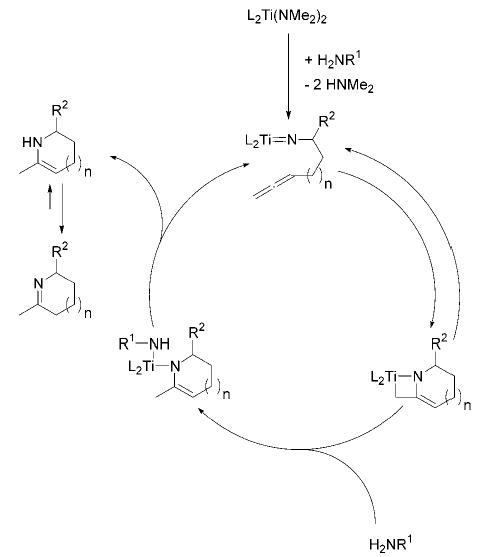 Scheme 4