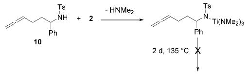 Scheme 3