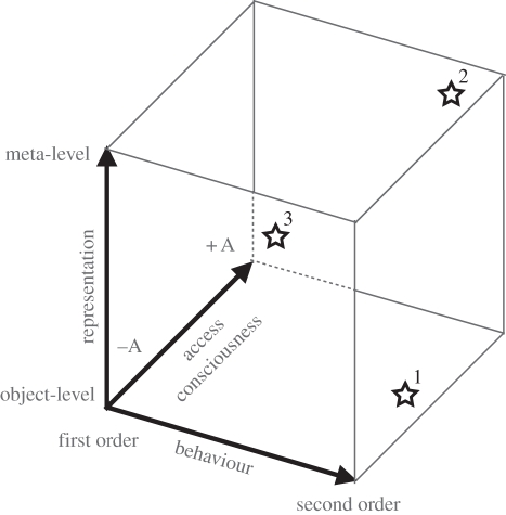 Figure 1.