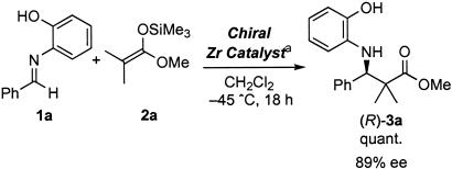 Scheme 1.