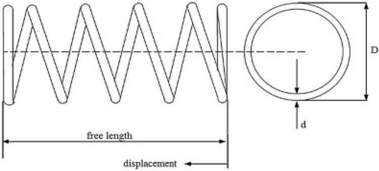 Fig. 14