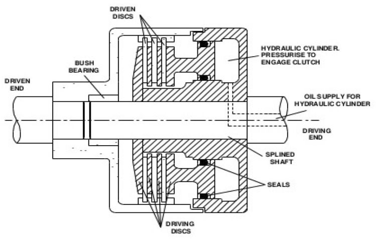 Fig. 21