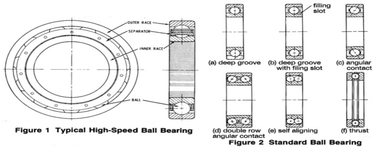 Fig. 20