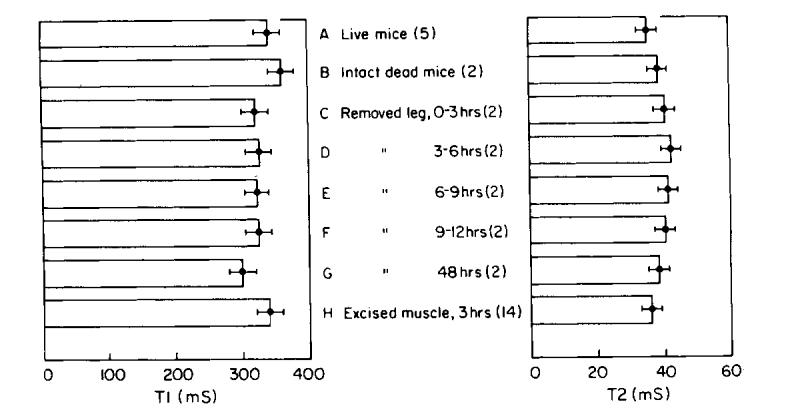 FIG. 10