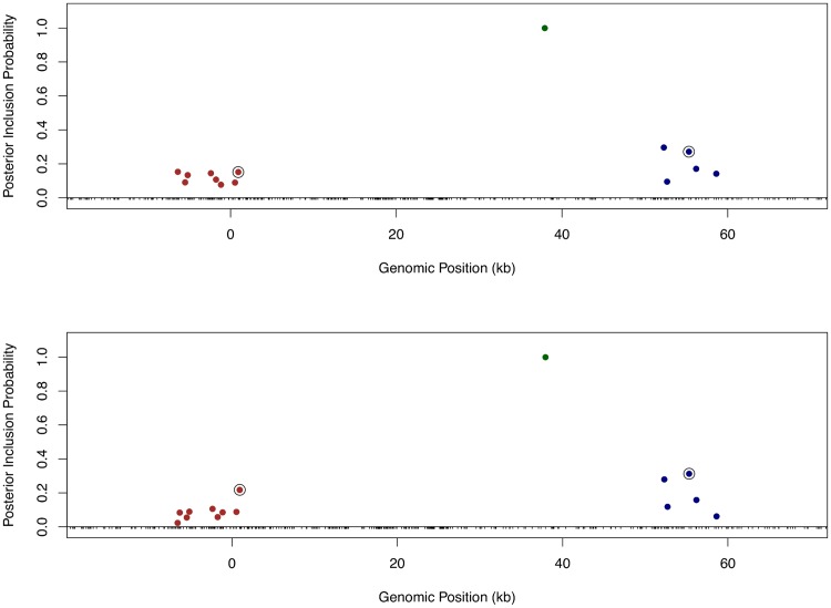 Fig 10