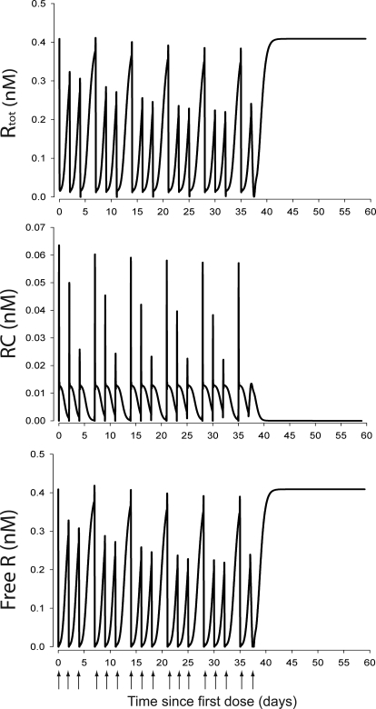 Fig. 8.