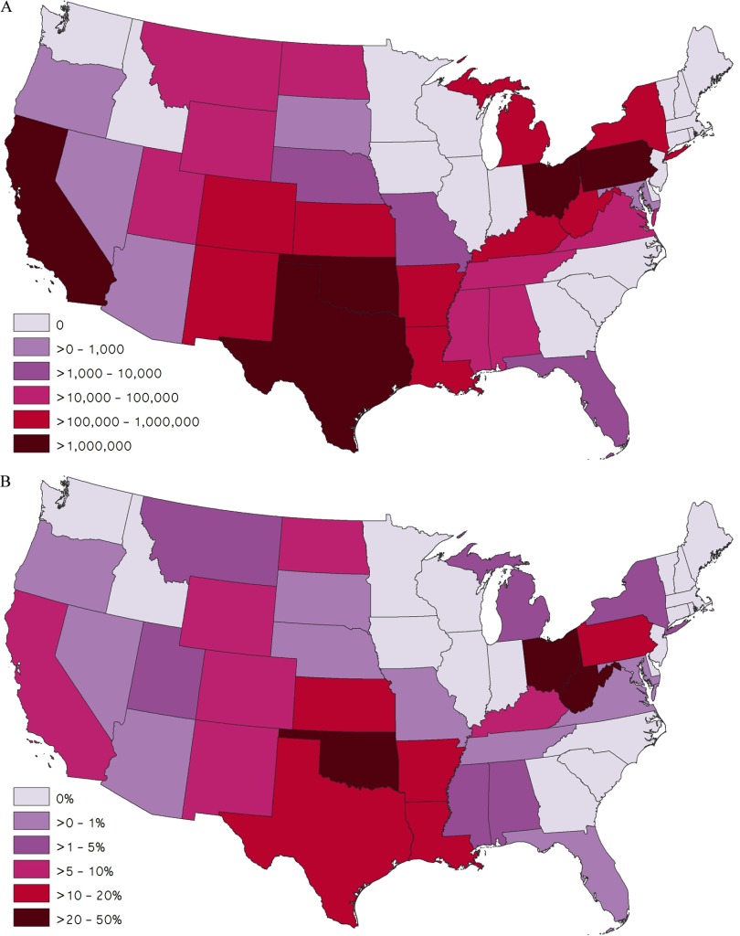 Figure 3A is a map of USA marking population count living within 1600 meters of a confirmed active well. The states are stratified as follows: 0 population, greater than 0 to 1000, 1000 to 10000, 10000 to 100000, 100000 to 1000000, and greater than 1000000. Figure 3B is a map of USA marking percentage of population living within 1600 meters of a confirmed active well. The states are stratified as follows: 0 percent, 0 to 1 percent, 5 to 10 percent, 10 to 20 percent, and 20 to 50 percent.