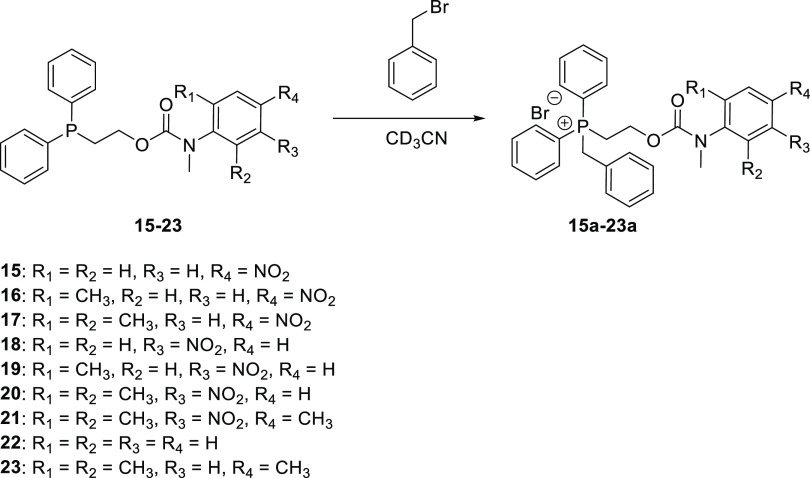 Scheme 7