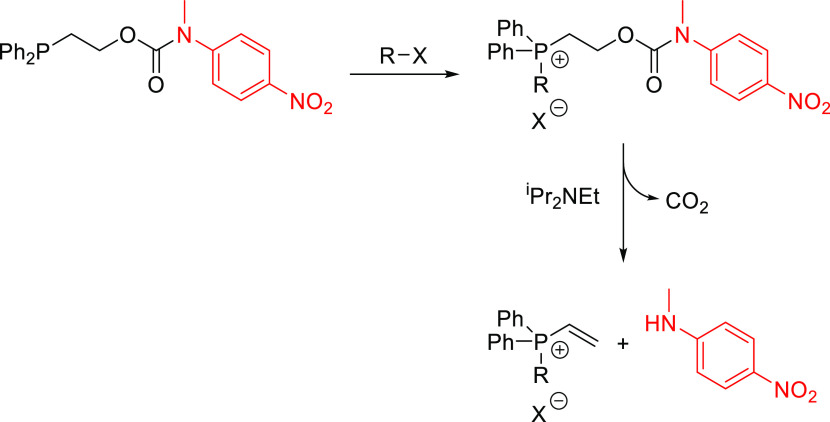 Scheme 1