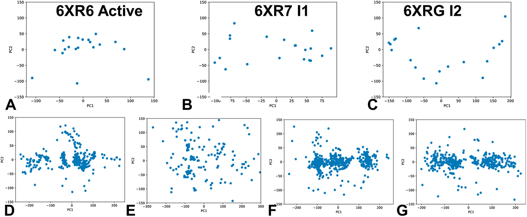 Figure 10.