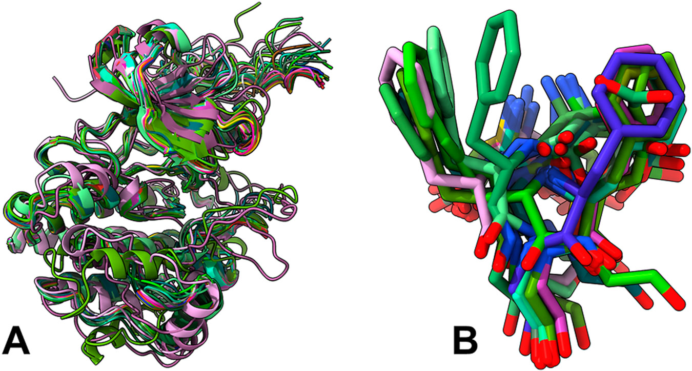 Figure 6.