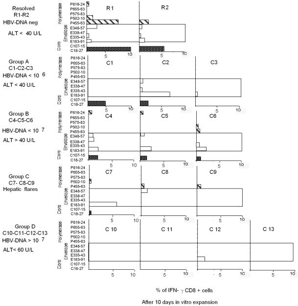 FIG. 4.