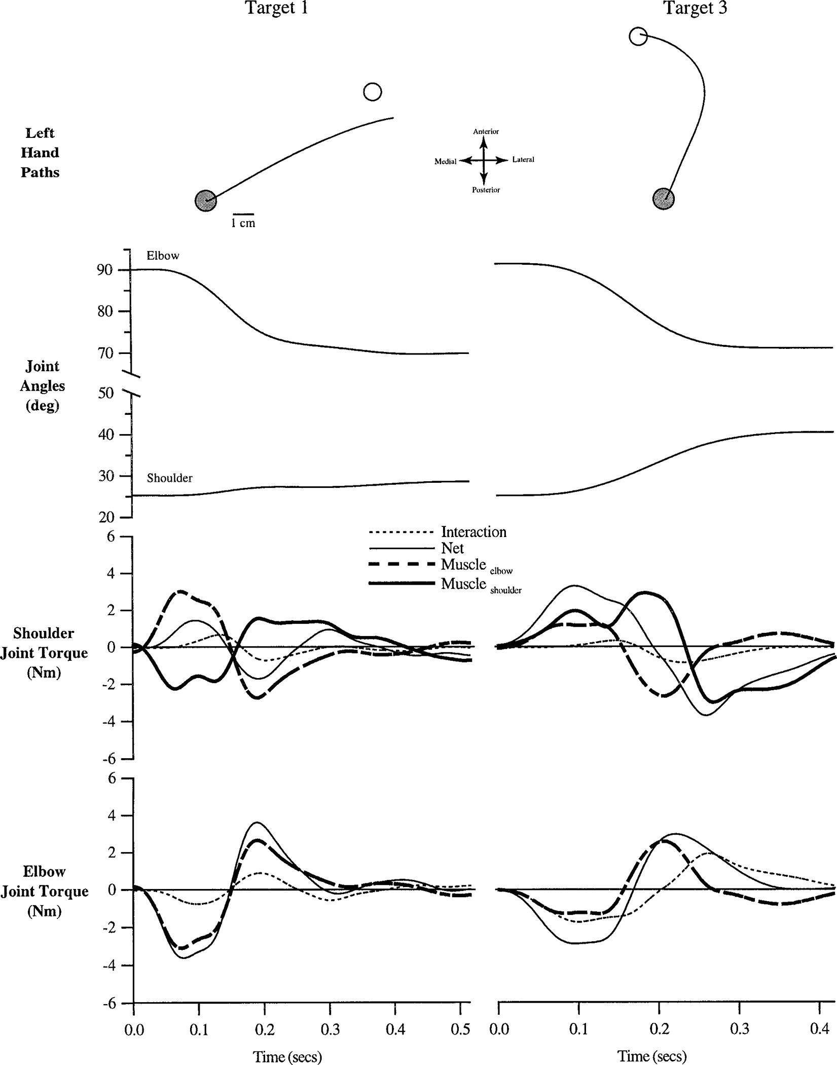 FIG. 7.