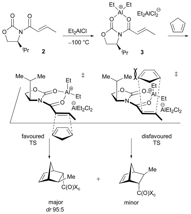 Scheme 3