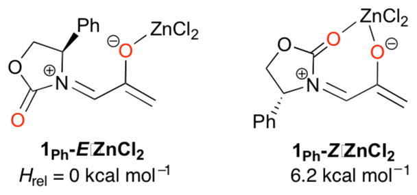 Scheme 5