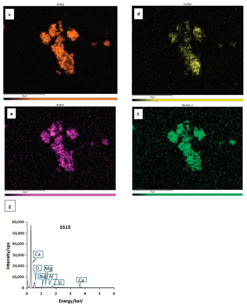 Figure 16