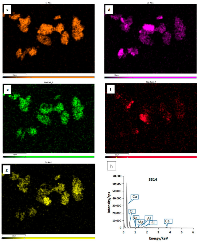 Figure 15