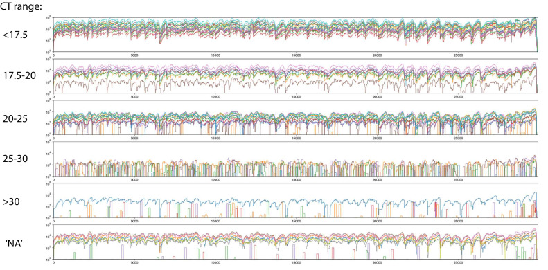 Figure 6—figure supplement 1.