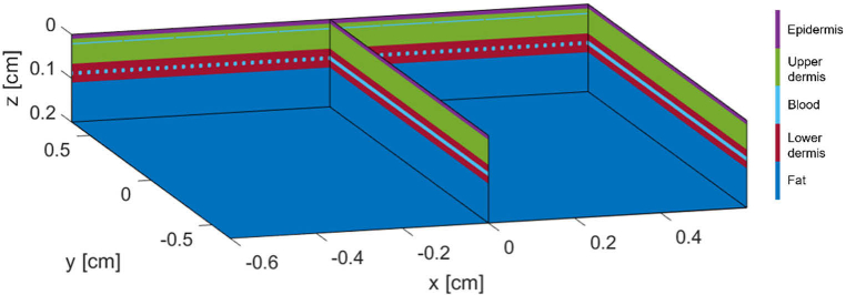 Fig. 4.