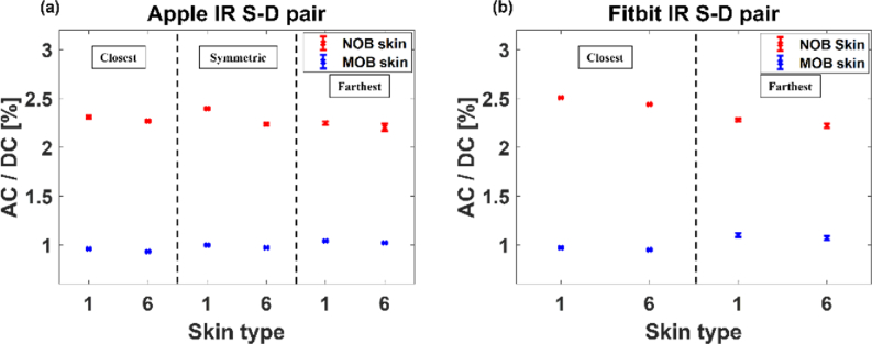 Fig. 9.