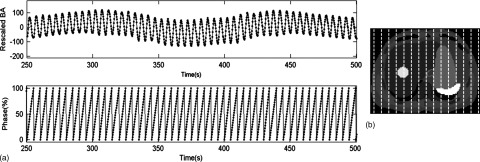 FIG. 9.