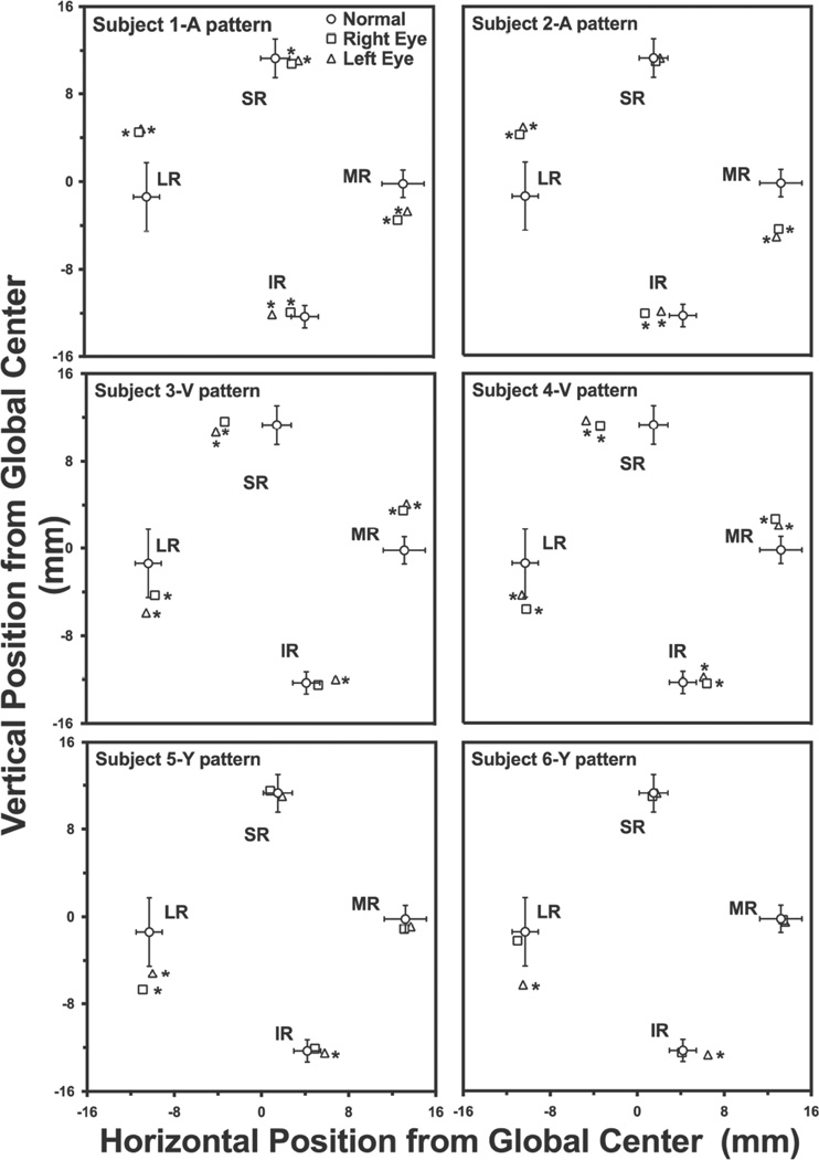 Fig. 3