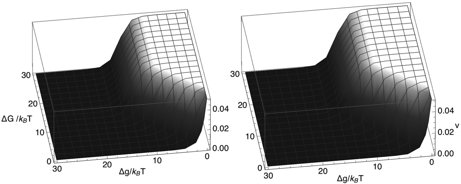 FIG. 5.