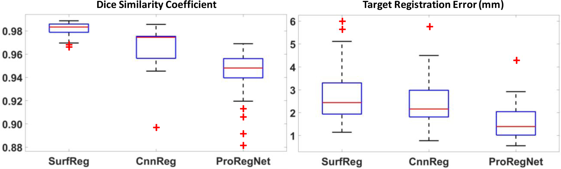 Fig.7.