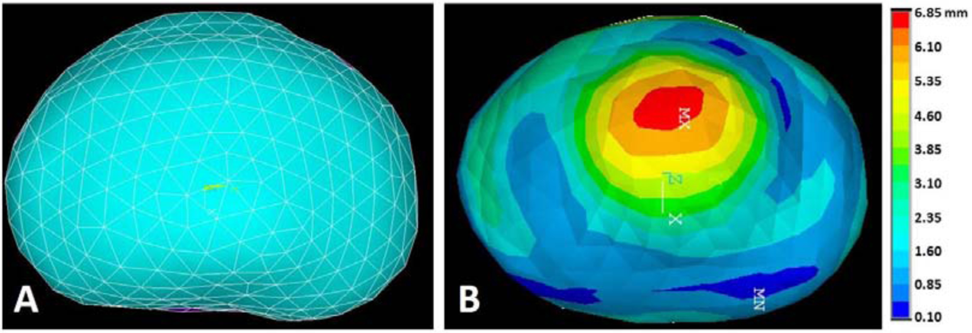 Fig.2.