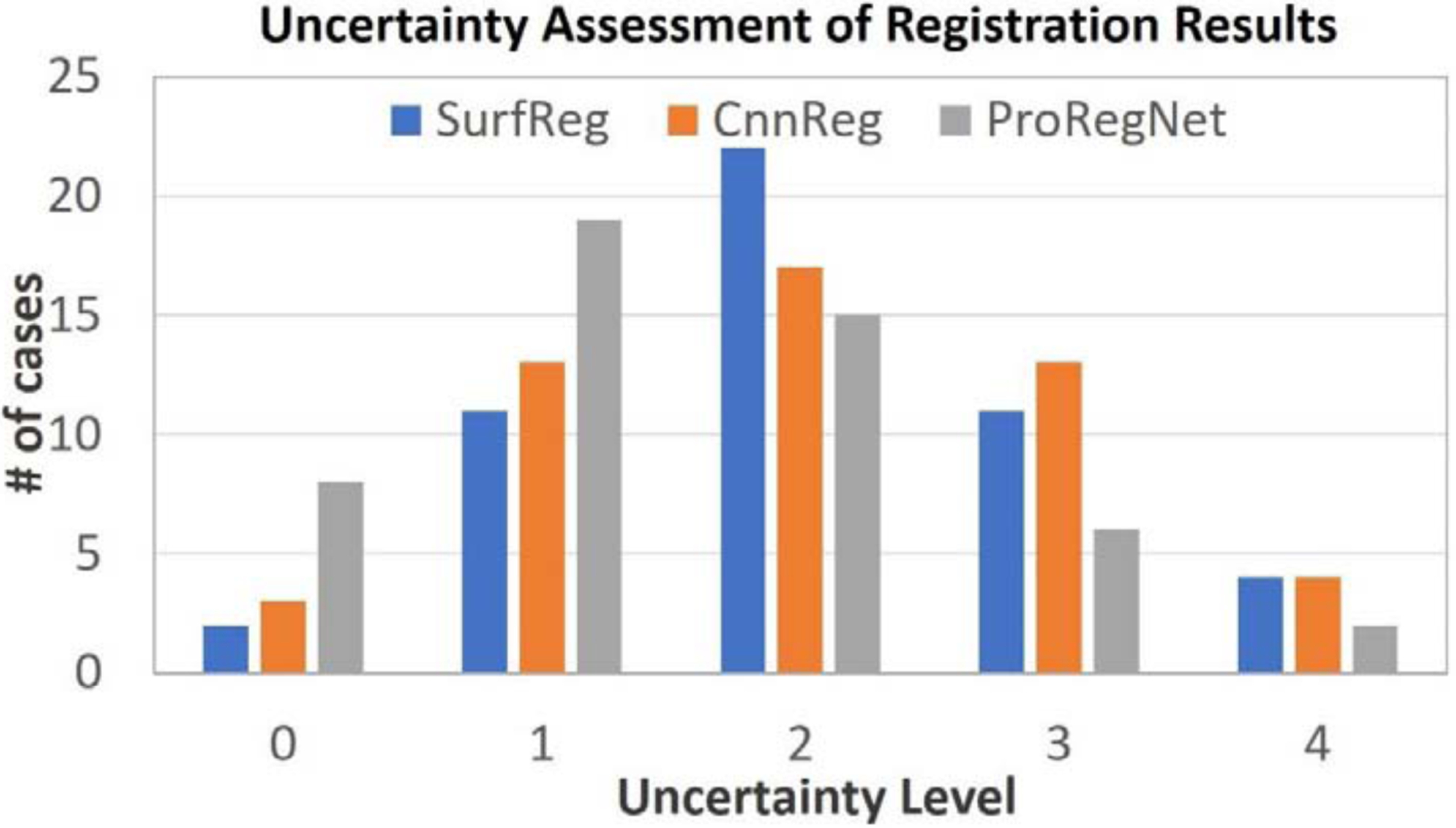 Fig. 12