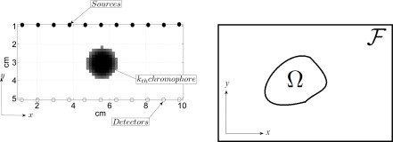 Fig. 1