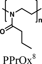 graphic file with name nihms-1635931-t0030.jpg
