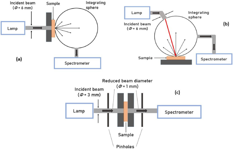 Fig. 1.