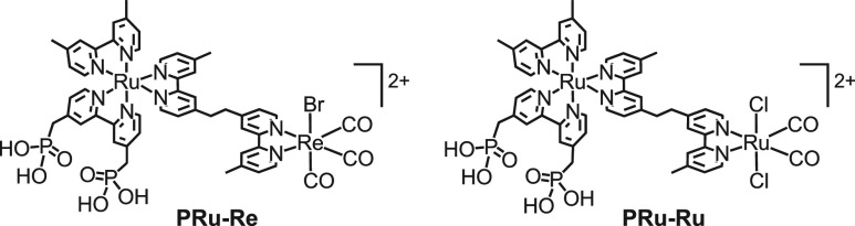 Chart 4