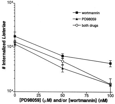 FIG. 8