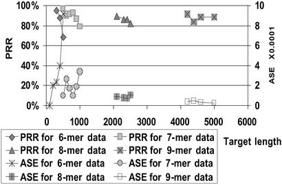 Fig 4.