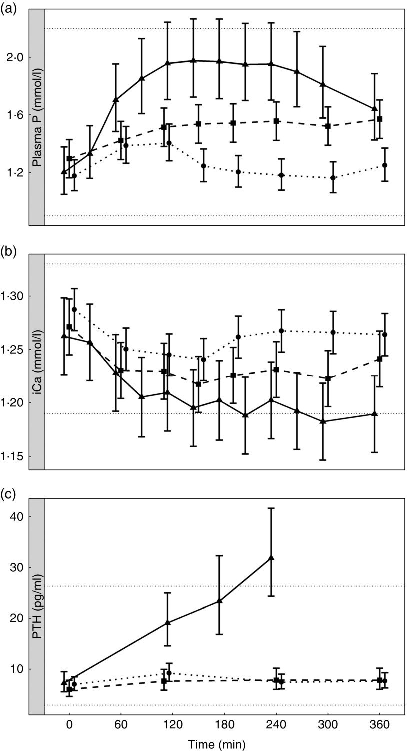 Fig. 9