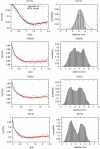 Fig. 3.