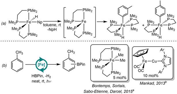 Scheme 2.