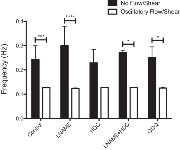 Fig. 10.