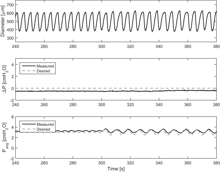 Fig. 8.