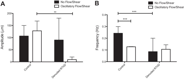 Fig. 9.